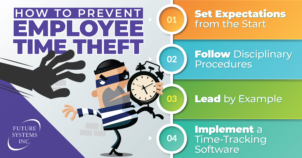 Preventing Employee Time Theft Infographic